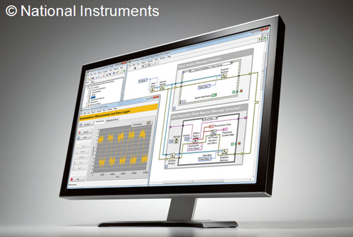 NIl(f)LabVIEW 2012 yϵyĿɔUչ