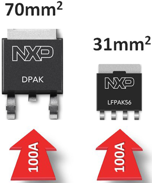 ְl(f)LFPAK56b܇(ch)MOSFET