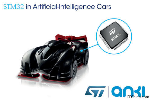 ST΢(dng)Anki Drive˹ģِ܇(ch)