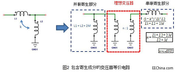 ׃Ҏ迹ƥı(dng)ԪƷ