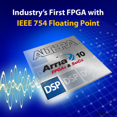 Alteral(f)Arria 10 FPGAص׸׃FPGAĸc(din)DSP