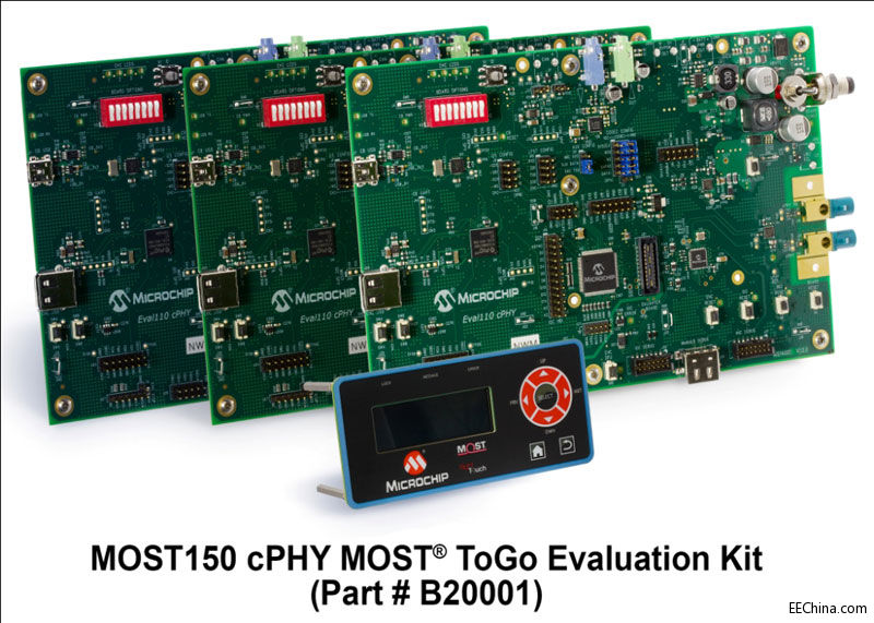MicrochipƳ܇(ch)Ϣʘ(l )ϵyMOST ToGoOӋϵ