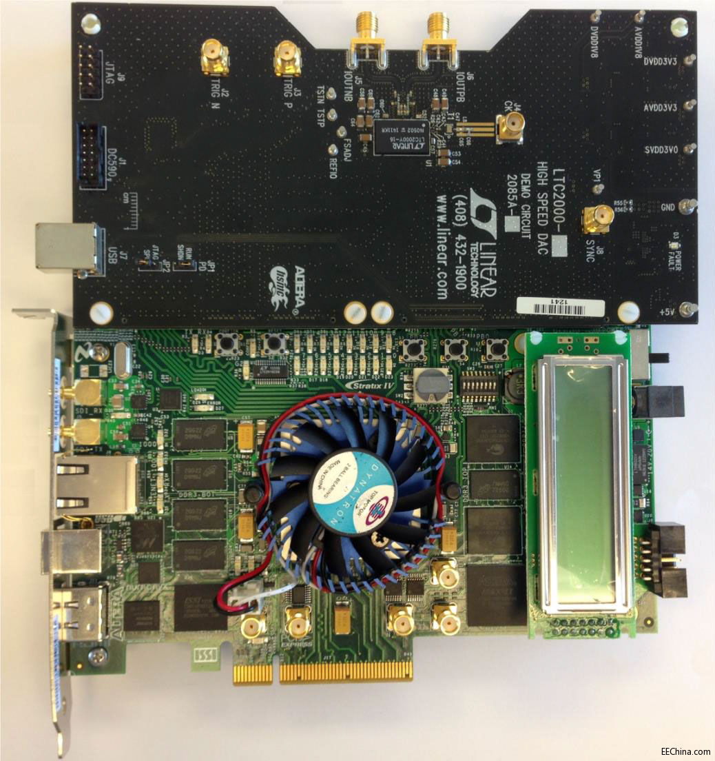 15һx16λ2.5Gsps DAC LTC2000