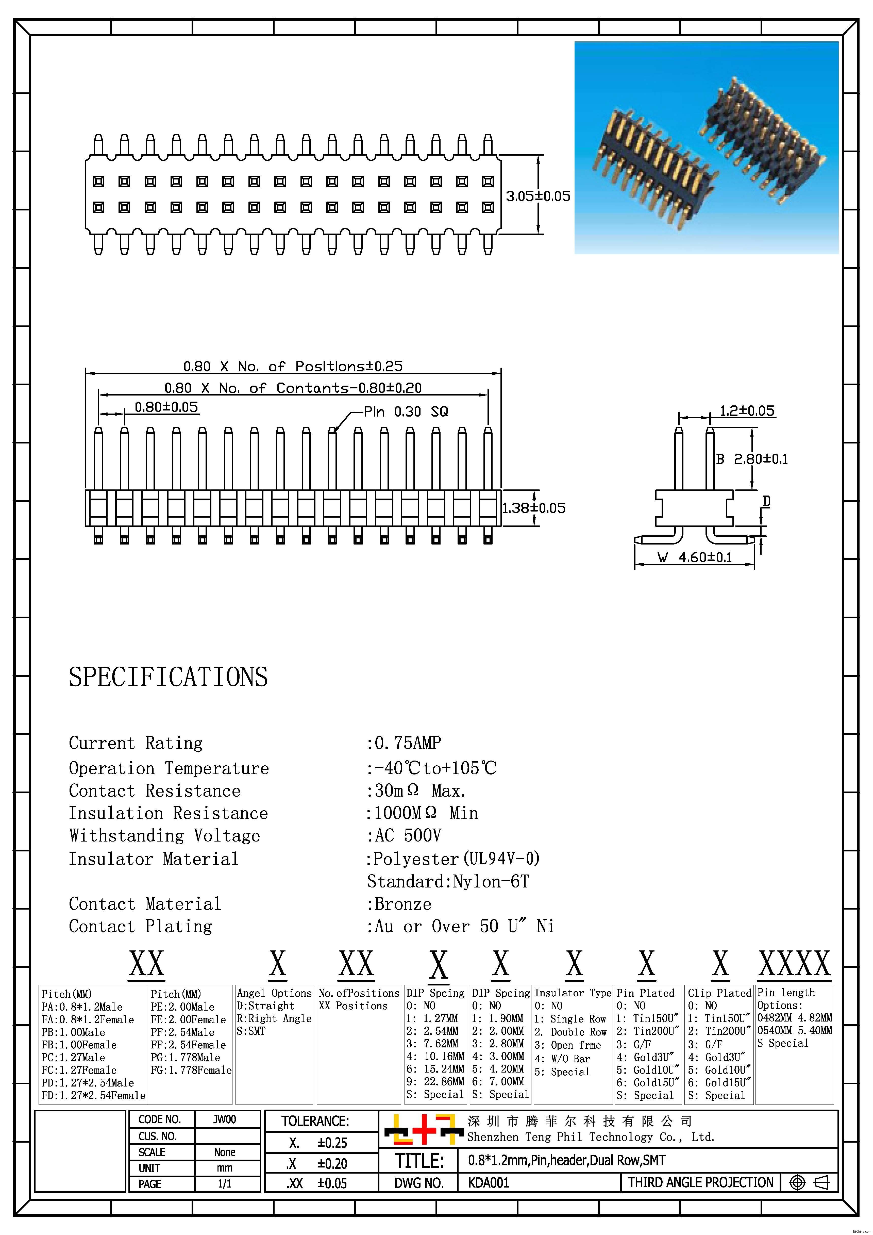 0.8Ҏ(sh)cD