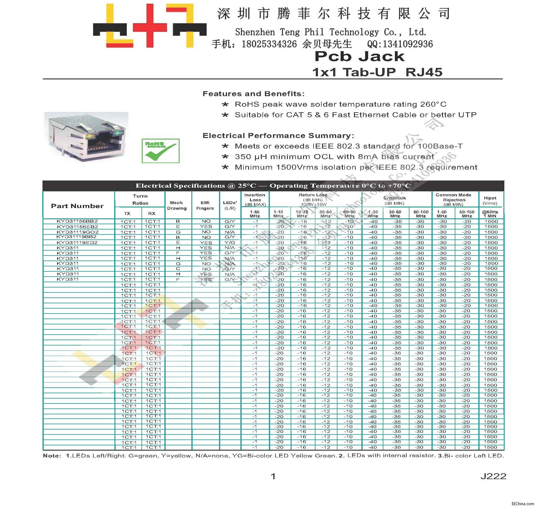 RJ45Ҏ(sh)c̈D