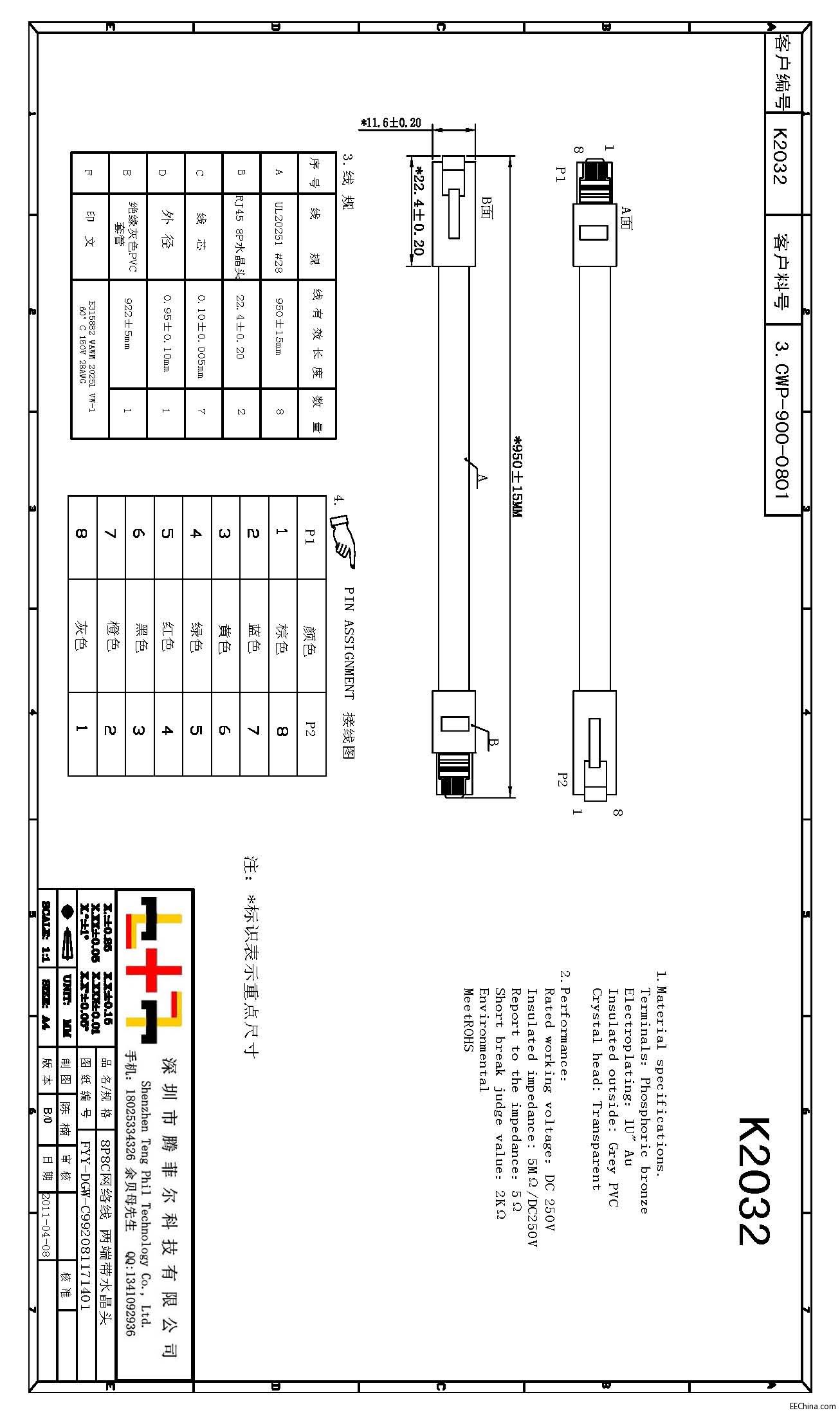 RJ45W(wng)(xin)Ҏ(sh)D