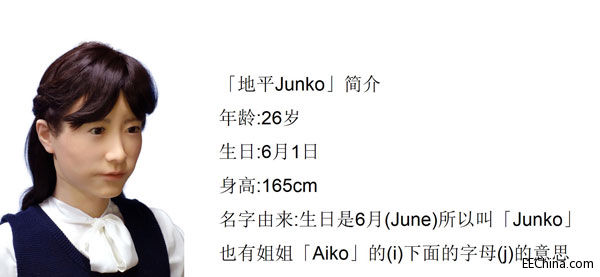 |֥_(ki)l(f)CˡƽJunko ʹĵNZ(y)Խ