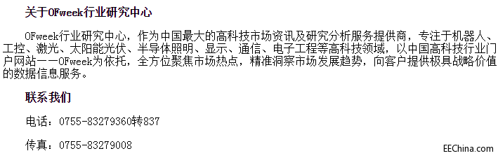 һҪCҕX(ju)a(chn)I(y)2020M(jn)