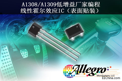Allegrol(f)ģMݔȫ¾(xin)ԻЧóСֱʽͱNb