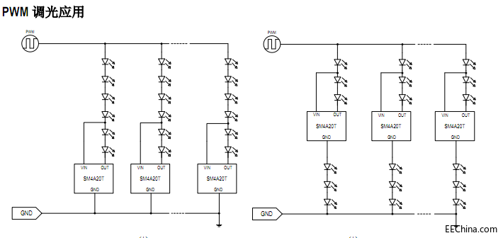 LED͉ܛ܇(ch)bԴICSM4A20TOӋc(din)