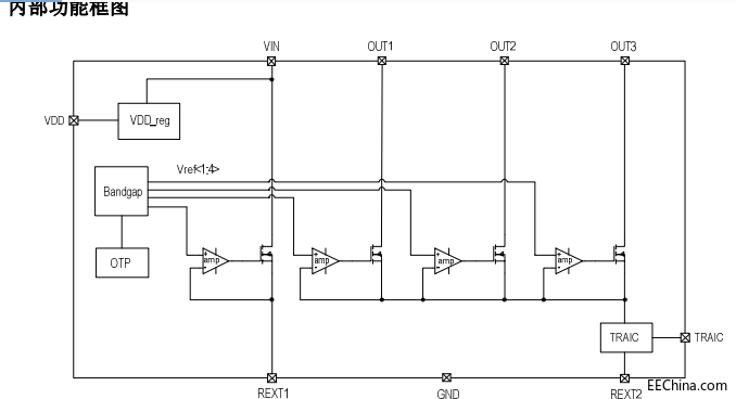 ߹ʺɿع{icSM2318EɿLED羀(xin)·QRM9003