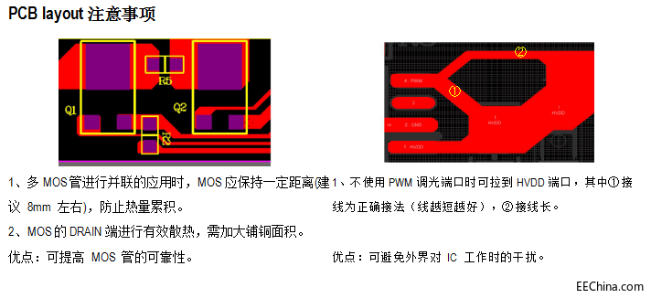 αʴʺ(dng)Դ(dng)оƬSM2200PQL(chng)\ͨCYT8000C