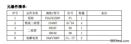 DK912SOP8ԭ߅ʽ_(ki)P(gun)ƺԴICQL(chng)\ͨCYT