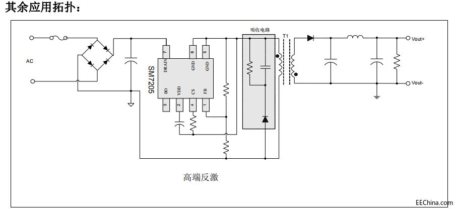 SM7205ܵʹCACDC_(ki)P(gun)Դƺ㉺ICоƬQ