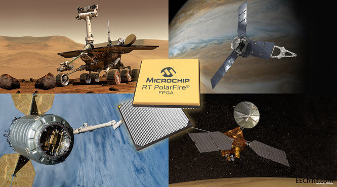 MicrochipƳ͹ݗ䣨RTPolarFire FPGA͑(h)Ը͵ϵyɱ(sh)Fߎgϵy