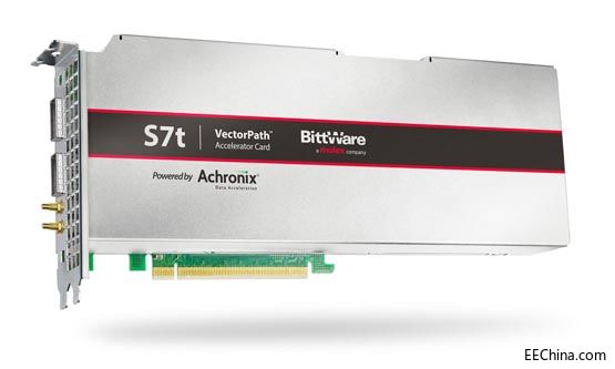 BittWare  Achronix _ɑԅf(xi) Ƴ 7 { Speedster7t FPGA I(y) PCIe ٿa(chn)Ʒ