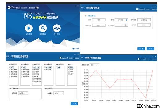 NS-Power Analyzer ʷx̿ܛa(chn)Ʒփ