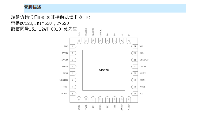 ˽(chng)ͨӍMS520ǽ|ʽMS512x IC QRC520,FM17520 ,CV520