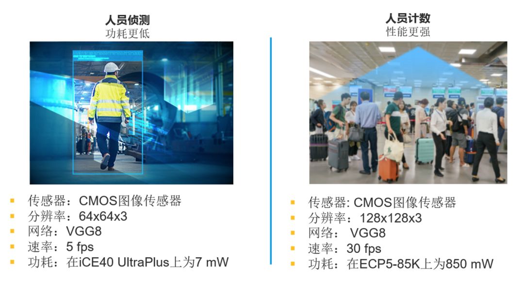 AIFPGA͹̽yϵyy}