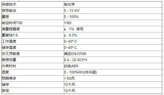 늻W(xu)OKS-3ɱOyݔȠB(ti)
