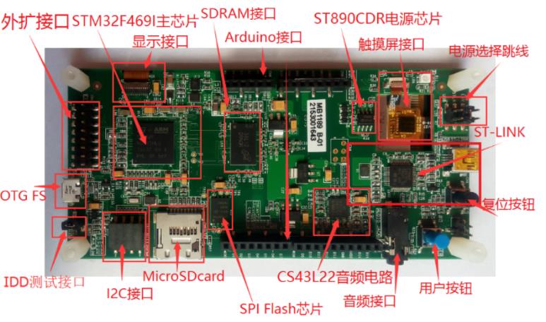 (lin)мFƳST STM32 Cortex-M4STM32F4 or L4Ĵa
