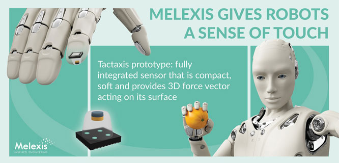 Melexis xC|X(ju)