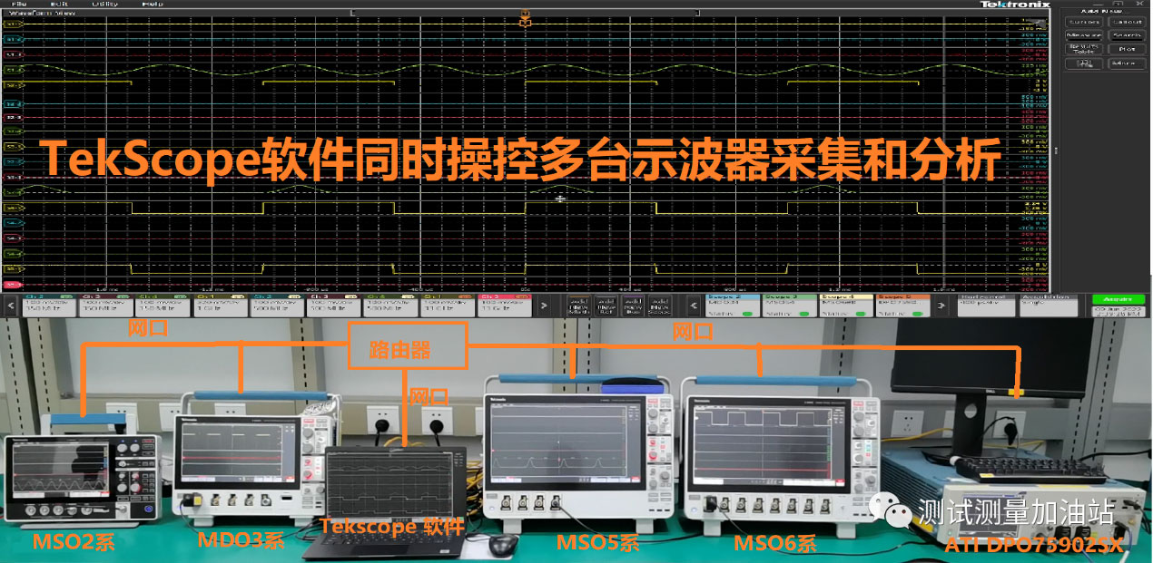 70MHz70GHzTekScope̩ͨʾȫ