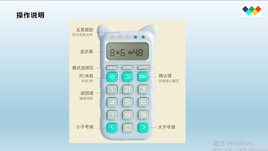 ͯW(xu)|W(xu)Ӌ/LCDδaҺ(dng)оƬ_(ki)l(f):VK1622S ṩFɷF؛