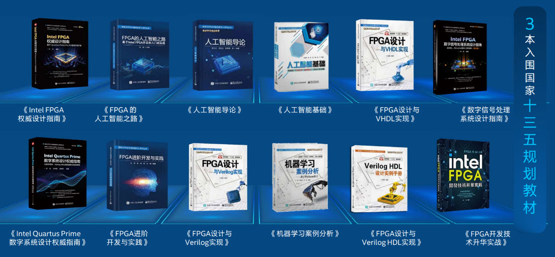 朽Ӯa(chn)I(y)c˲ӢؠFPGAЇ(chung  )ĵĄ(chung  )˲B֮