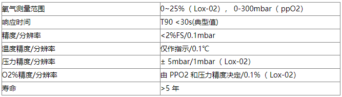 ɹڱOytW(xu)(sh)