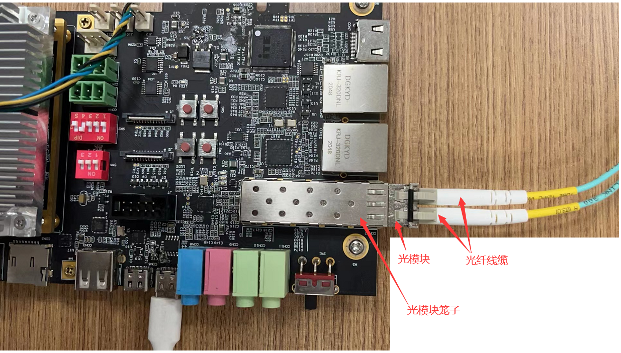 Xilinx Zynq7035 PL SFPͨ