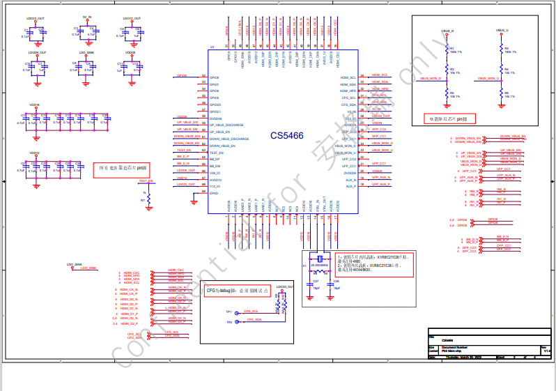 CS5466OӋԭD|TYPECDHDMI8K30HZOӋ|TYPECDHDMI4K144HZˢҕl·