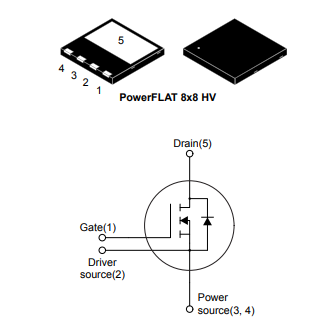 ƷSCTL90N65G2VSCTL35N65G2V650V̼蹦MOSFET