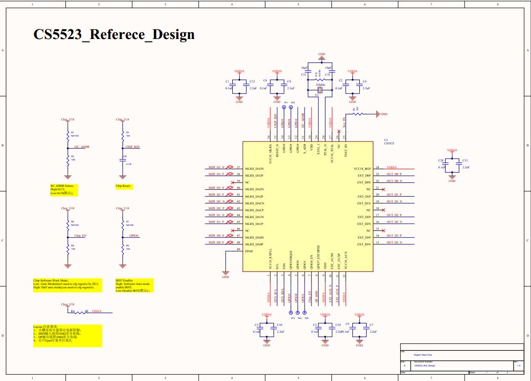 CS5523a(chn)MIPI/DSIDEDP̖DQоƬ|pin to pinѸLT8911