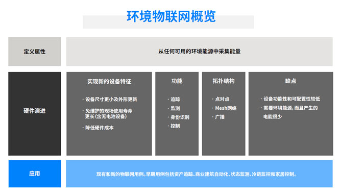 {g(sh)(lin)˰l(f)­h(hun)(lin)W(wng)Ј(chng)о