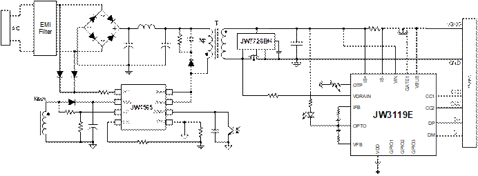 AJW3119Eͨ^(gu)UFCSJCںϿl(f)չ