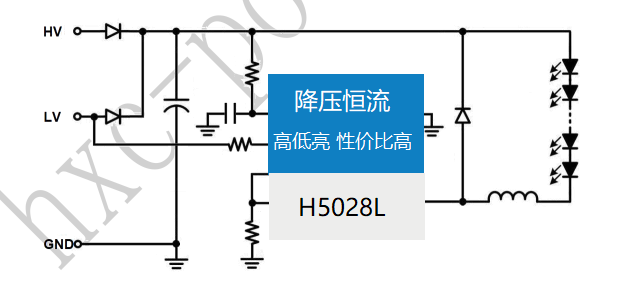 DC30V36V60V100VD9V12V/1.5A ܇(ch)(dng)оƬIC H5028L ,?xn)r(ji)Ƥ(sh)Ϳ