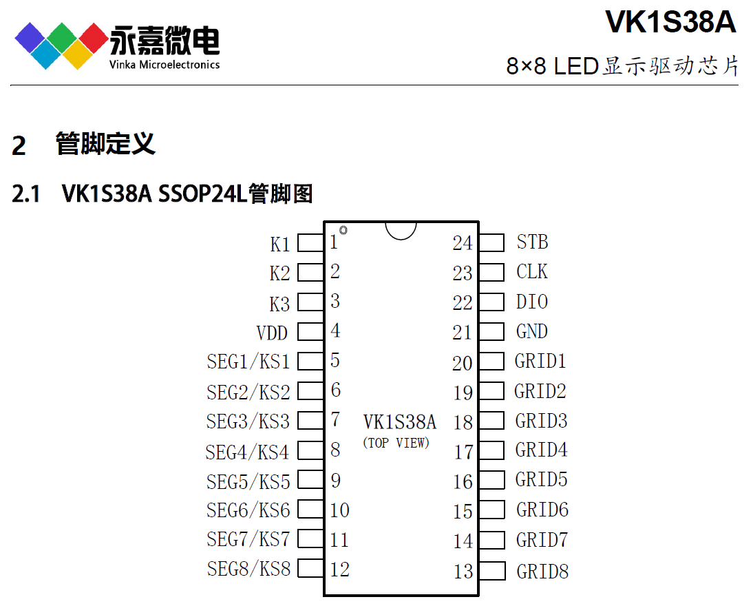 8Ρ8λLED(dng)оƬa(dng)ICɔ_@(dng)VK1S38A SSOP24L