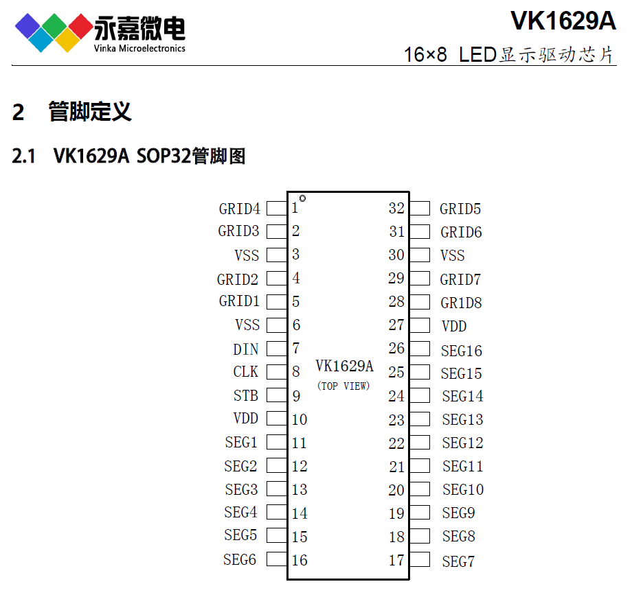 LEDa(dng)IC딵@оƬ@(dng)VK1629A SOP32ԭS(chng)g(sh)֧