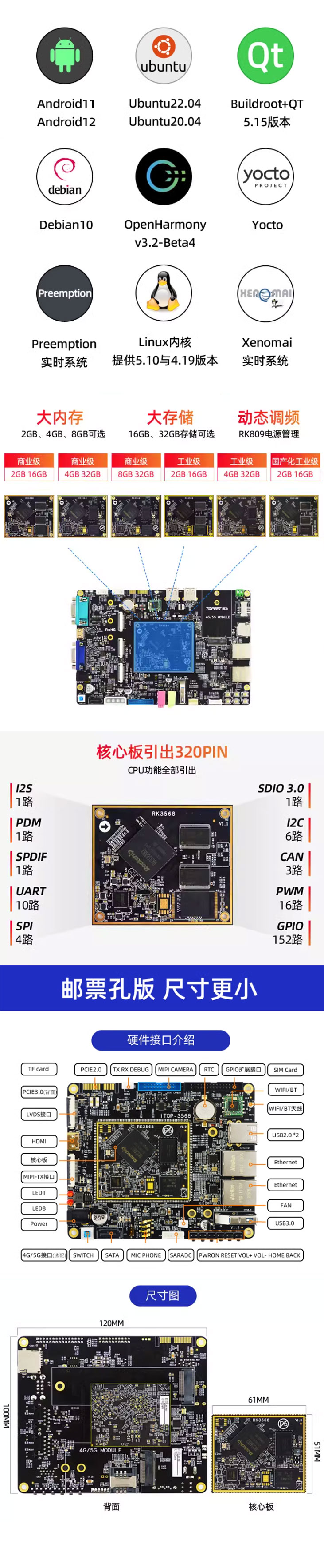 ѸRK3568_(ki)l(f)о΢˹AILinux׿_(ki)l(f)W(xu)