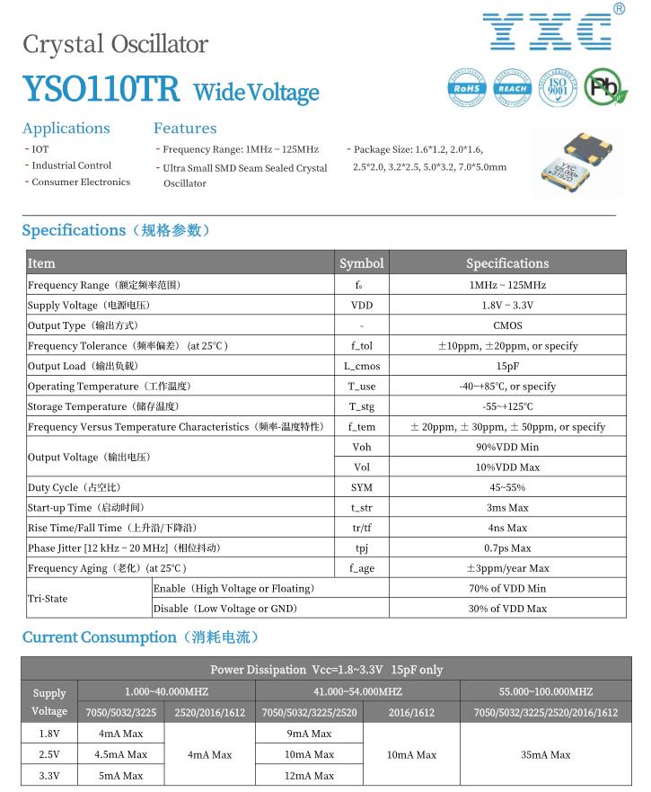 ԴʯӢwʎlc(din)48MHz늉1.8V~3.3VҕlD