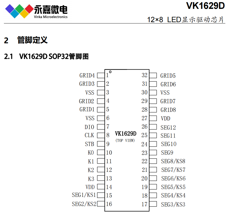 ɔ_LEDa(dng)ICa(dng)оƬ@(dng)VK1629D SOP32 ԭS(chng)