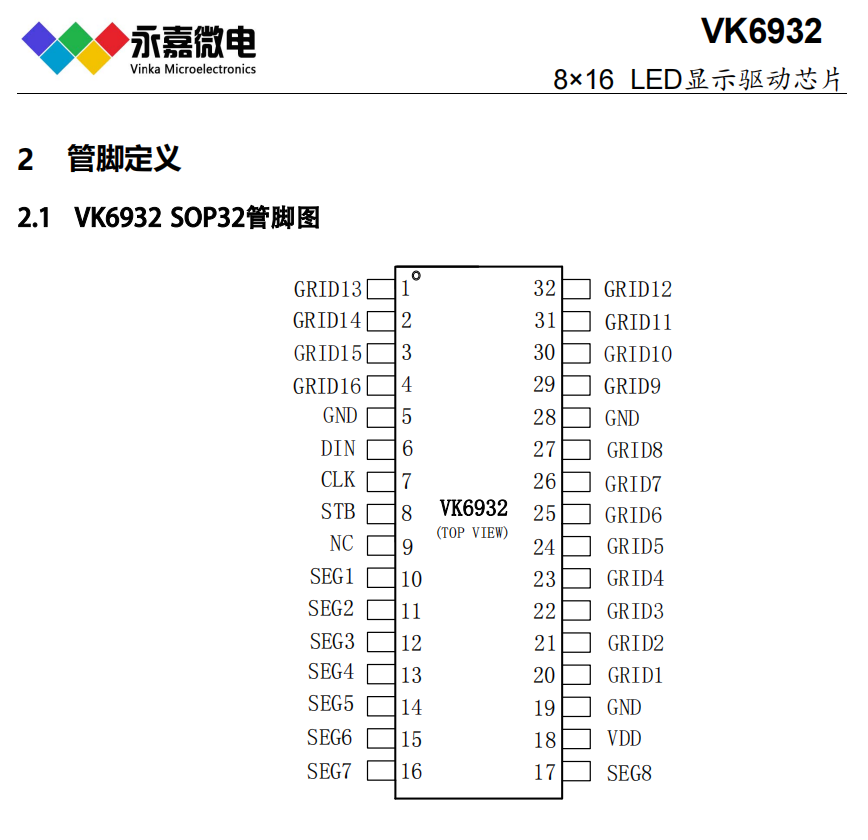 8SEG16GRIDɔ_@оƬ߷LED(dng)a(dng)IC-VK6932 SOP32