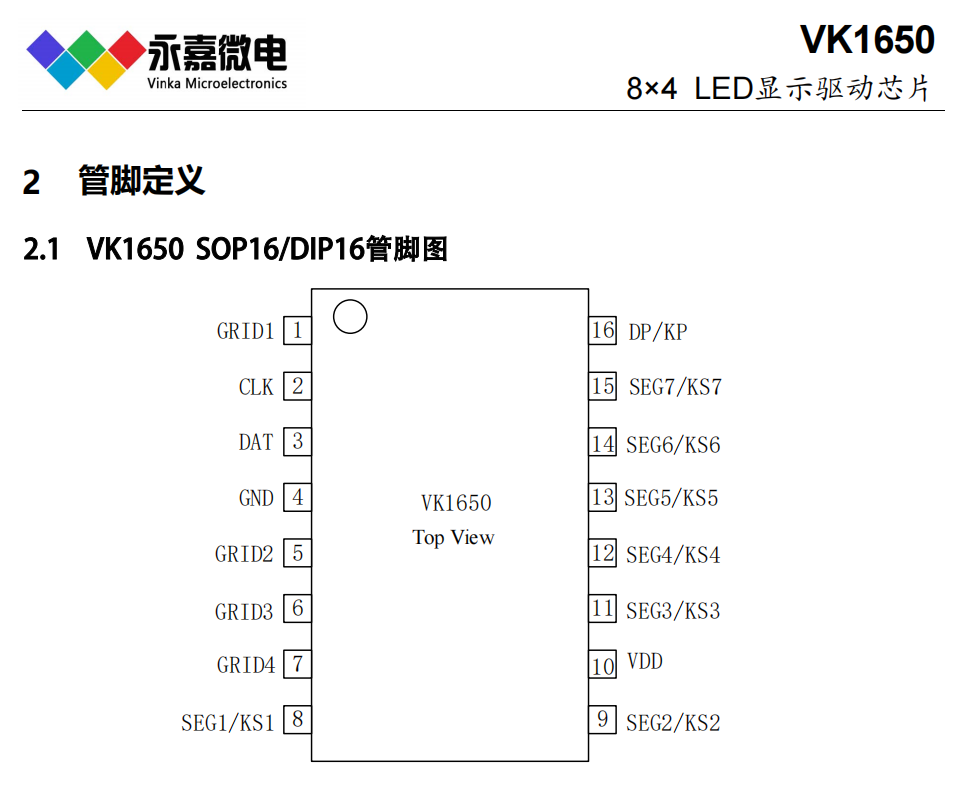ԭS(chng)84c(din)ꇔa(dng)ɔ_a(dng)ICɔ_@оƬVK1650 SOP16/DIP16