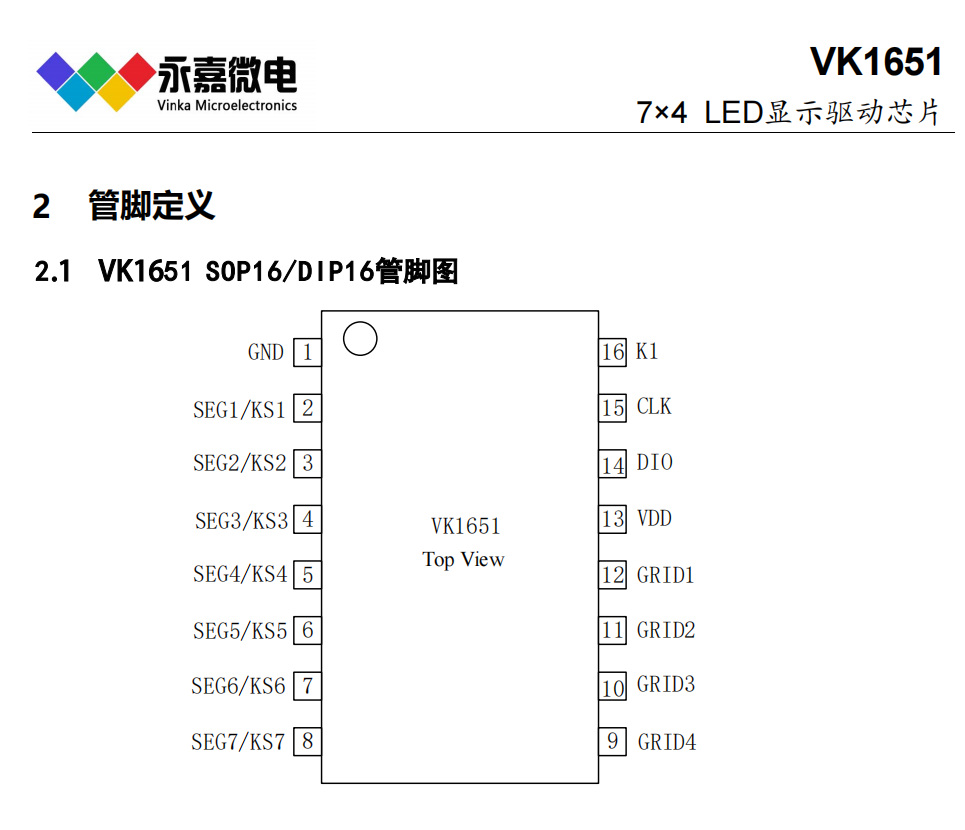 ߷@(dng)оƬaLED(dng)ɔ_a(dng)IC-VK1651 SOP16/DIP16  FAE֧