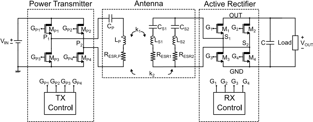 ֧Qi AirFuelp˜ʟo(w)(xin)쾀(xin)Դϵy