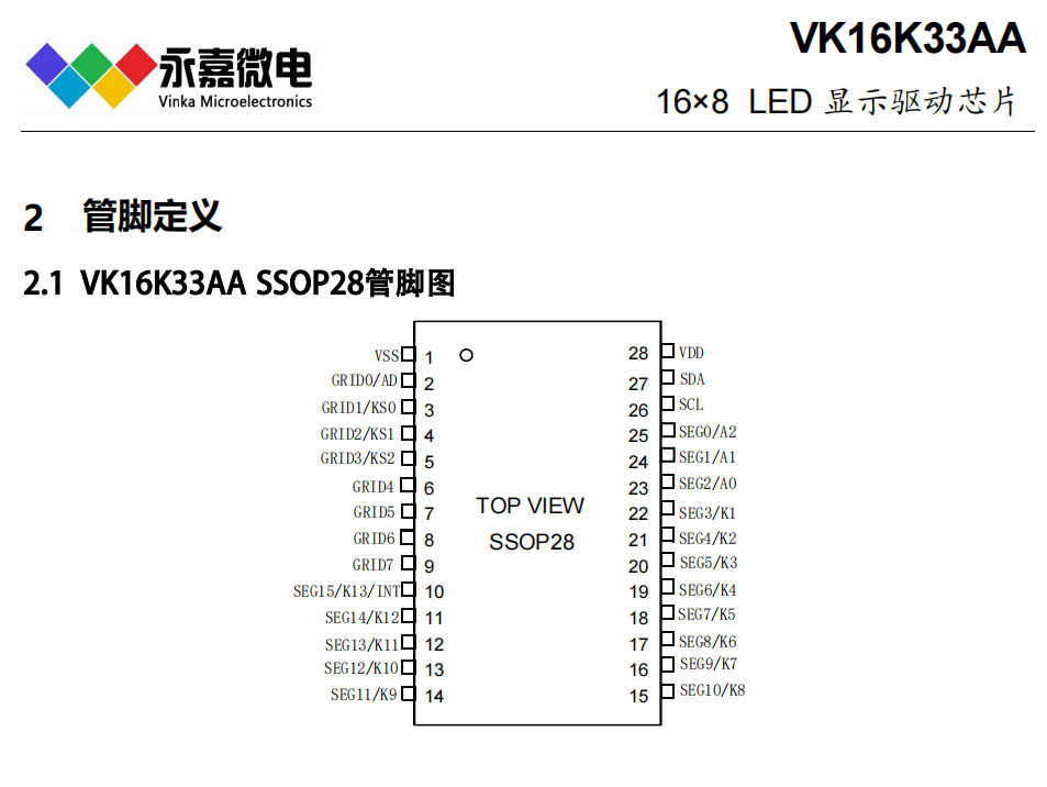 ɔ_@(dng)оƬ߷@ICa(dng)VK16K33A/AA SOP28/SSOP28ԭS(chng)FAE֧