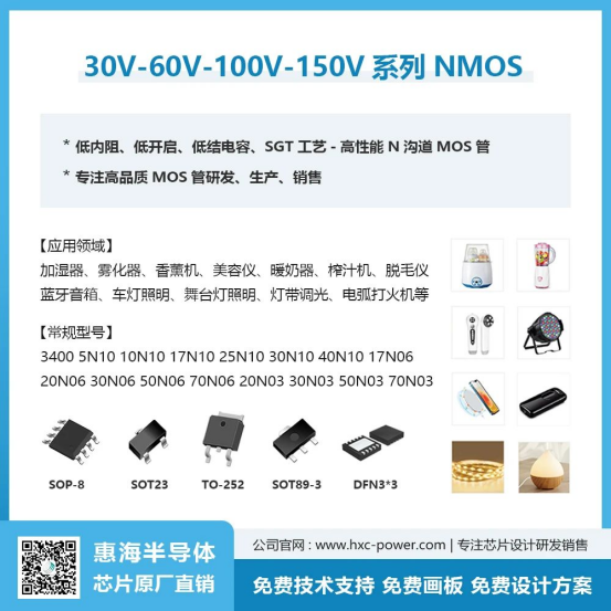 ݺ댧w 30V-60V-100V-150VMOS CӝNMOS ͉
