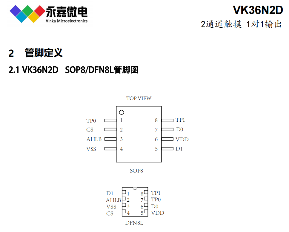 ߿ɔ_2I|zyоƬ|БIC-VK36N2D SOP8/DFN8L ԭS(chng)FAEg(sh)֧