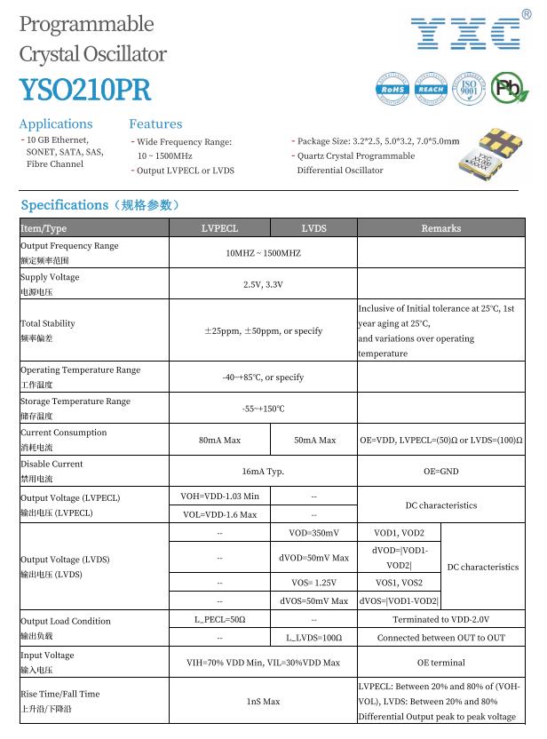 l־lc(din)200MHZ3225btXC